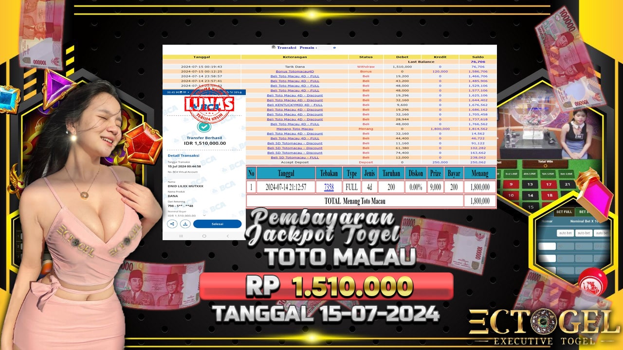 BUKTI JACKPOT TOGEL TOTO MACAU TERPERCAYA DI INDONESIA TGL 15-07-2024